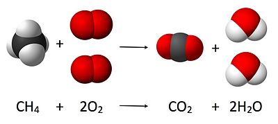 stoichiometry